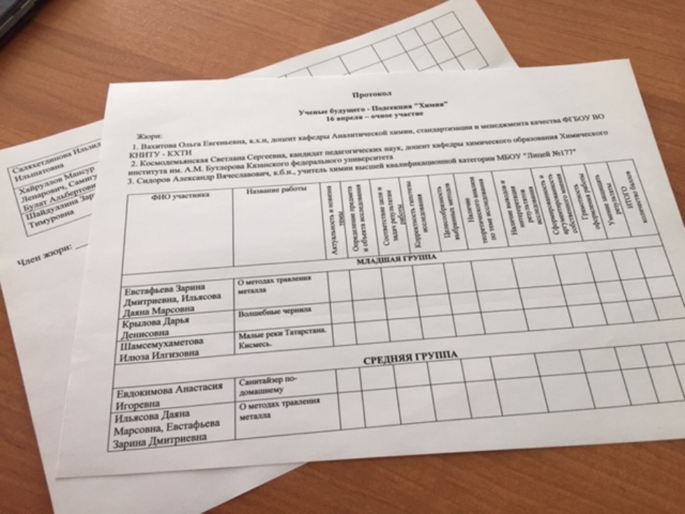 ������������� ������� ����������� ����������� ? ����� ���� III ��������������� ������-������������ ����������� ��. �.�. ���������