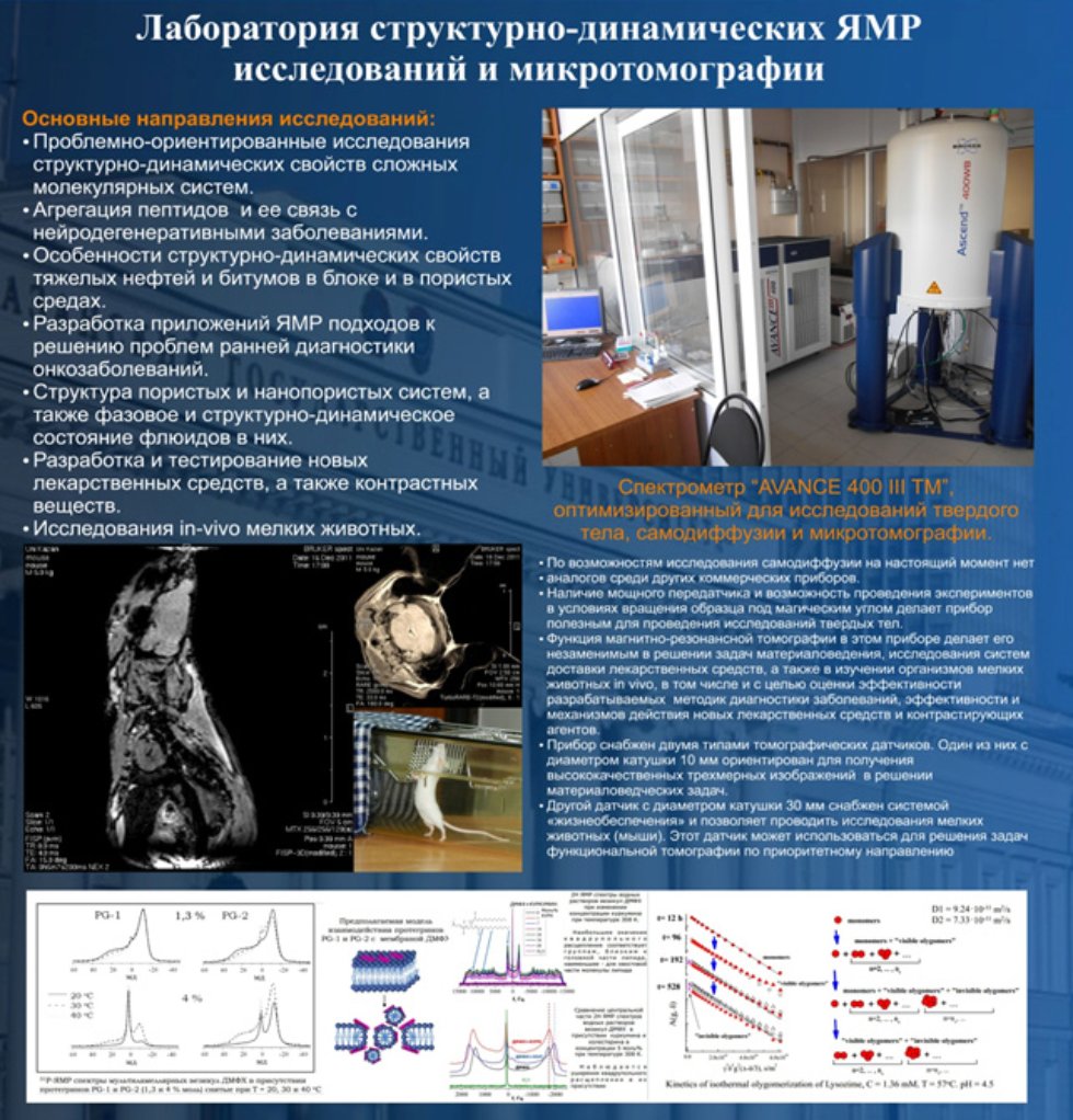 МЕЖДУНАРОДНЫЙ ЦЕНТР МАГНИТНОГО РЕЗОНАНСАКазанский (Приволжский) федеральный университет МЕЖДУНАРОДНЫЙ ЦЕНТР МАГНИТНОГО РЕЗОНАНСАКазанский (Приволжский) федеральный университет