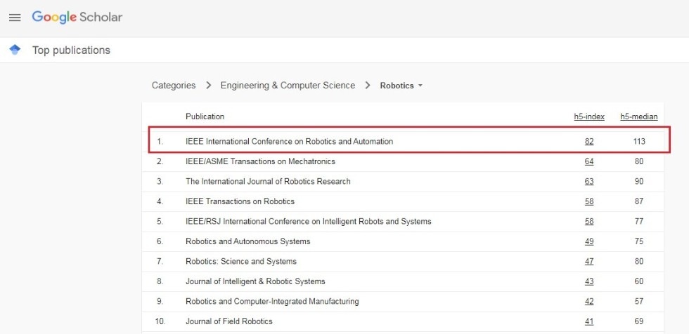 ��� ������� ����������� �� ������� ������������� ��������� ����������� �� ������������� � ������������� ICRA