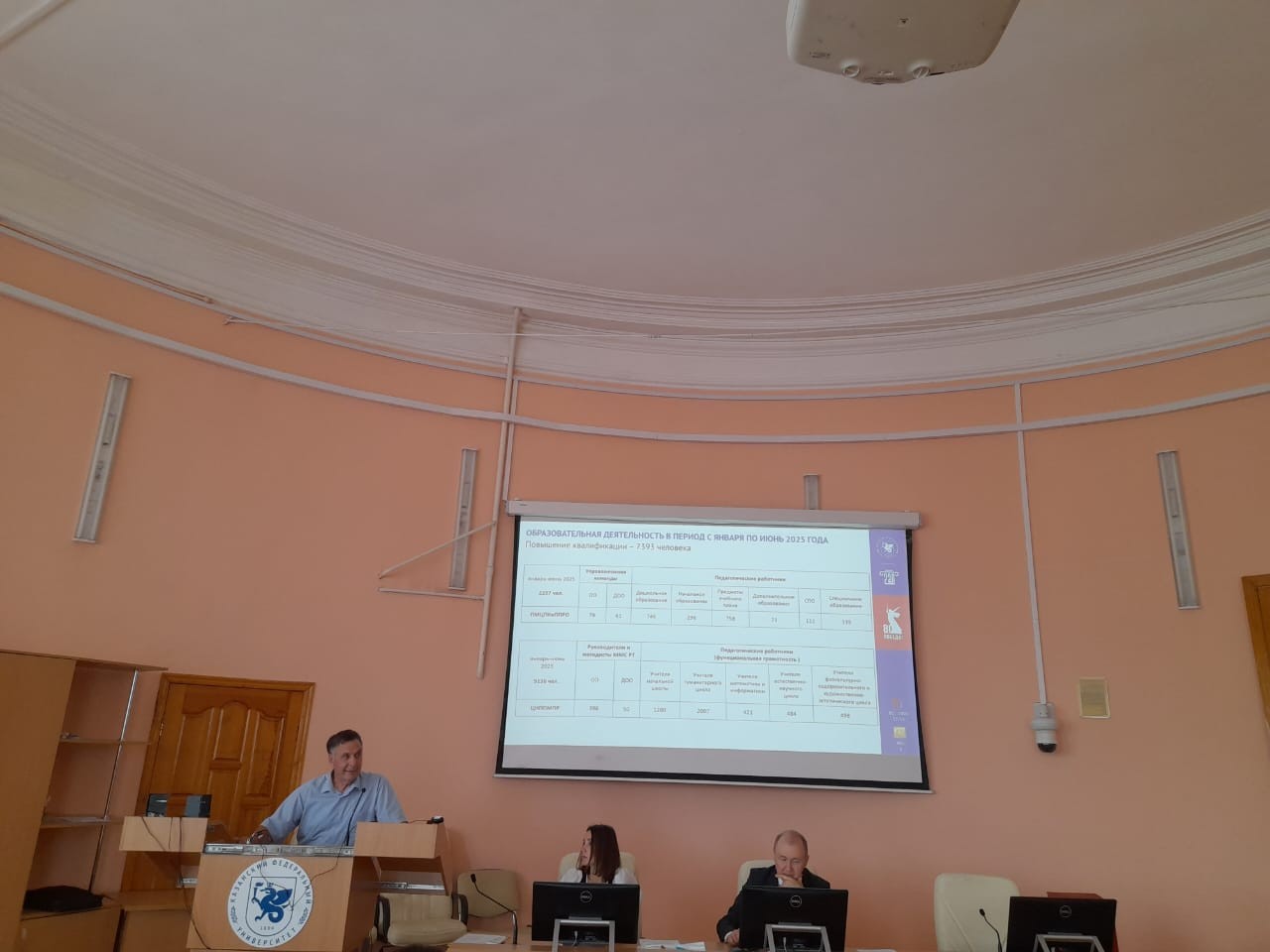 В Институте психологии и образования состоялось итоговое заседание Ученого совета В Институте психологии и образования состоялось итоговое заседание Ученого совета