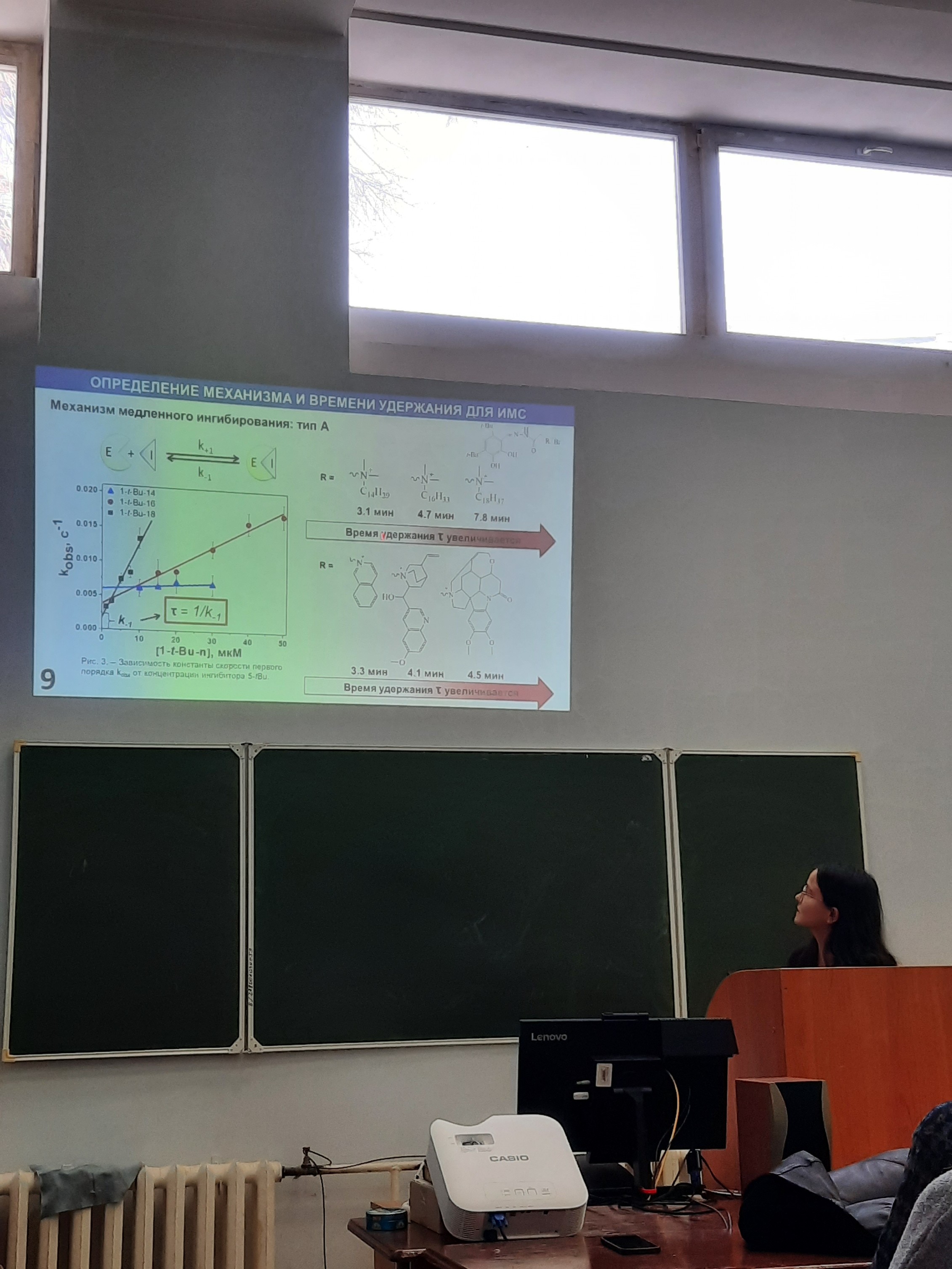 �� ������� ���������� �������� ������� ����������� ���������� ������������ ������������ �� 2025 ��� ,�����������, ��������, ���������