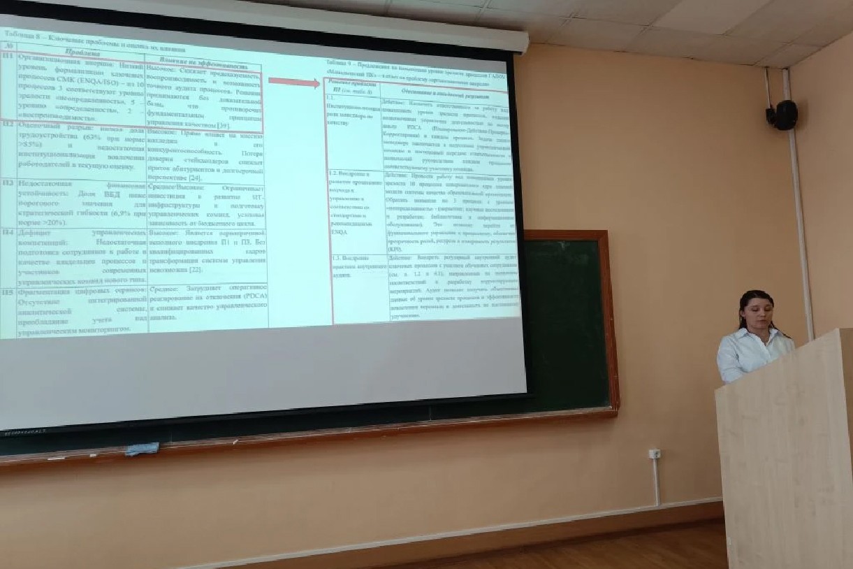 Прошла защита магистерских диссертаций обучающихся по профилю 'Бизнес-педагогика' Прошла защита магистерских диссертаций обучающихся по профилю 'Бизнес-педагогика'