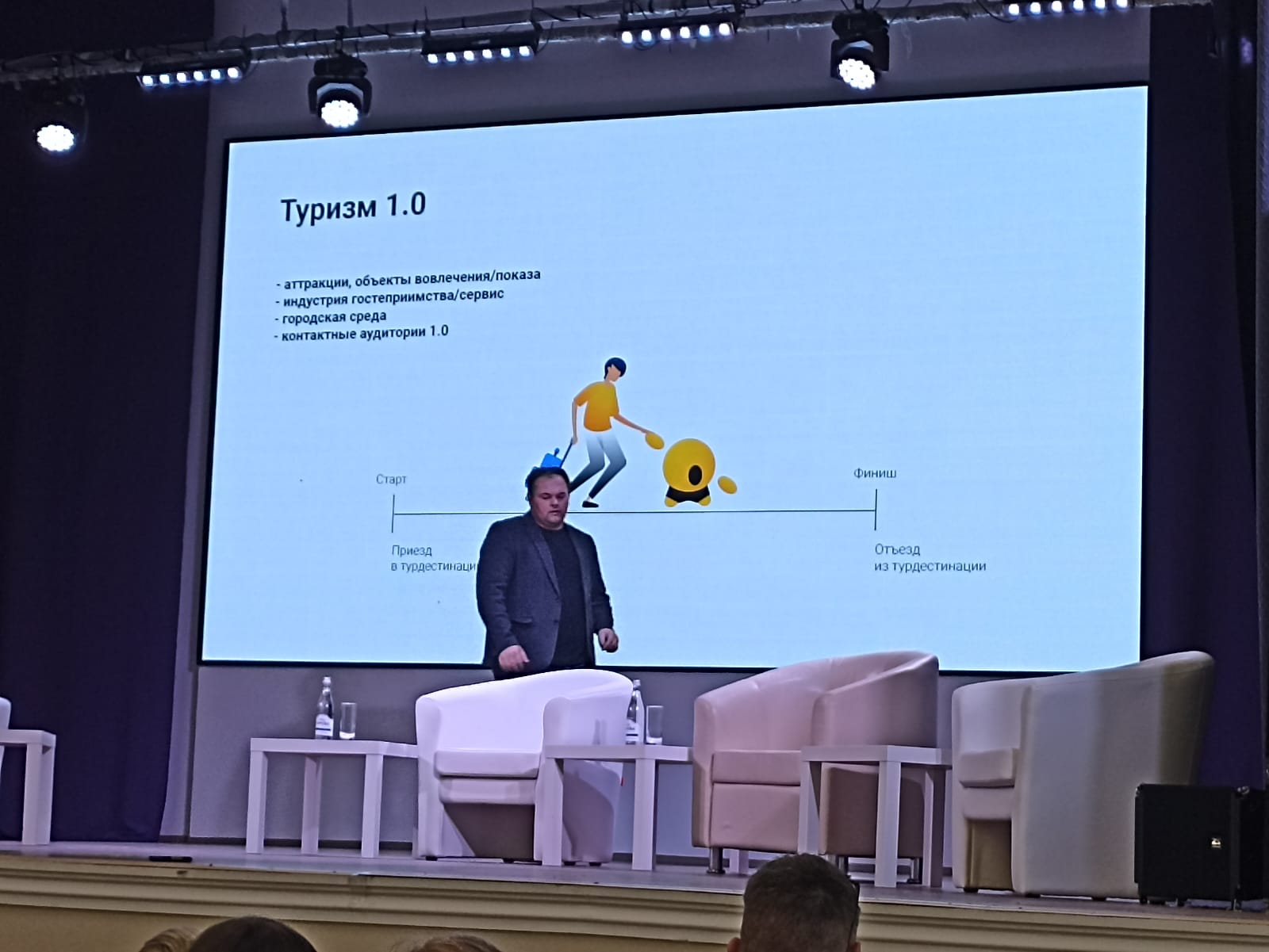 �� ���� �������������� ���������������� ������������ ����� �. �. ������������ �������� V ��������������� ��������������� ��������� '���������� �������������� ��������� ����������� � ����� ����������� �������'.