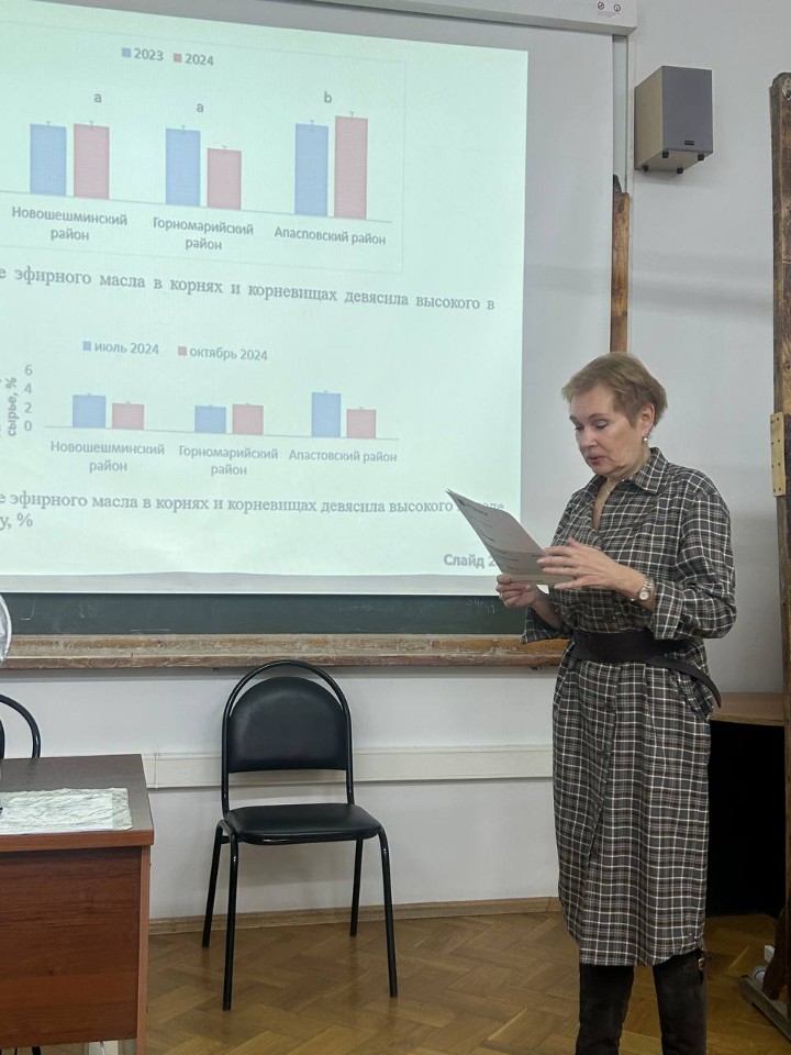 ИТОГОВАЯ НАУЧНАЯ КОНФЕРЕНЦИЯ СОТРУДНИКОВ КАЗАНСКОГО УНИВЕРСИТЕТА 2025 ГОД ИТОГОВАЯ НАУЧНАЯ КОНФЕРЕНЦИЯ СОТРУДНИКОВ КАЗАНСКОГО УНИВЕРСИТЕТА 2025 ГОД