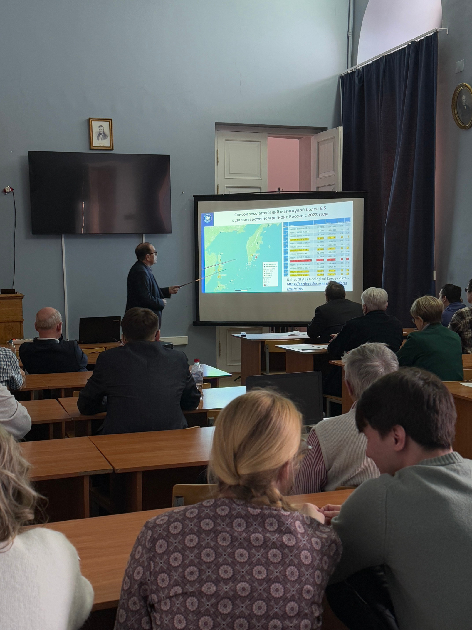 ��������� �������� ������� ����������� �� 2025 ���