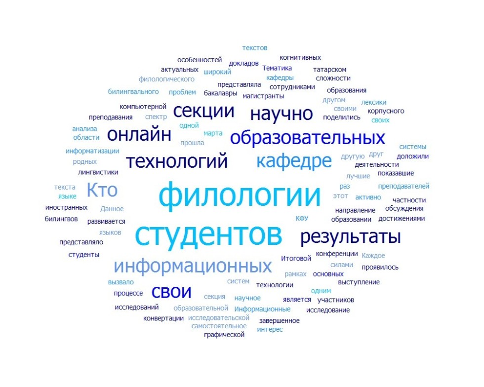 Студенческая наука на кафедре образовательных технологий и информационных систем в филологии Студенческая наука на кафедре образовательных технологий и информационных систем в филологии