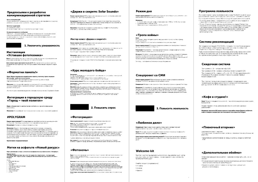 ������� ������� ���������� �������� �������� - ������ BTL-���������� �� ������ ������  ,Marketorium,Big Game, �������� ��������, ������� ����������