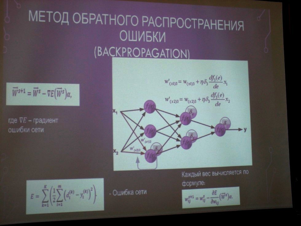 ��������� ������ ������������ ������� �����������.