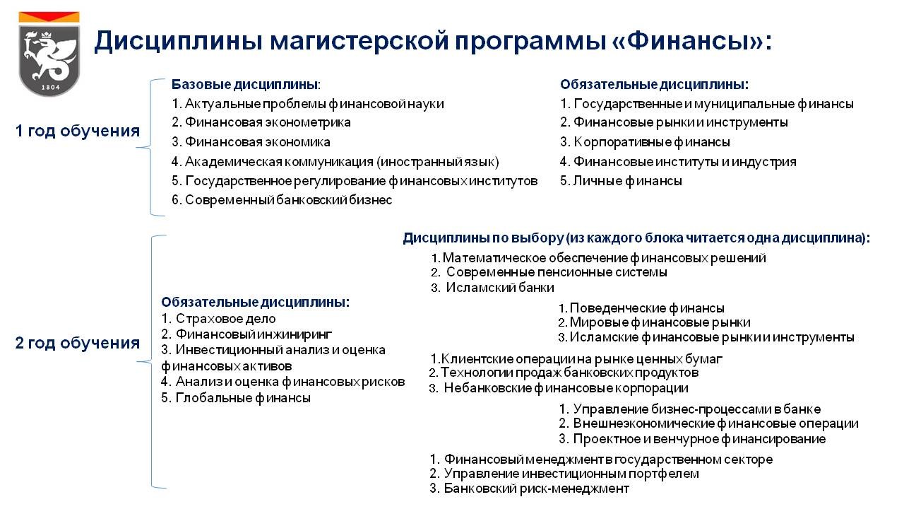 ������������ ��������� '�������'