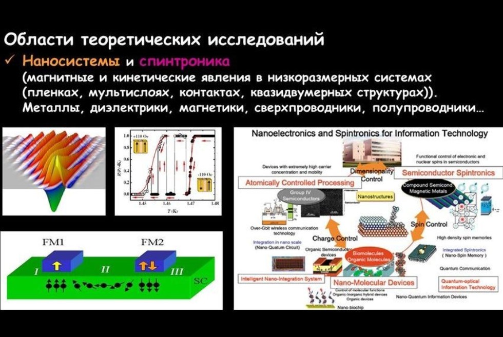 Научно-исследовательская работа Научно-исследовательская работа