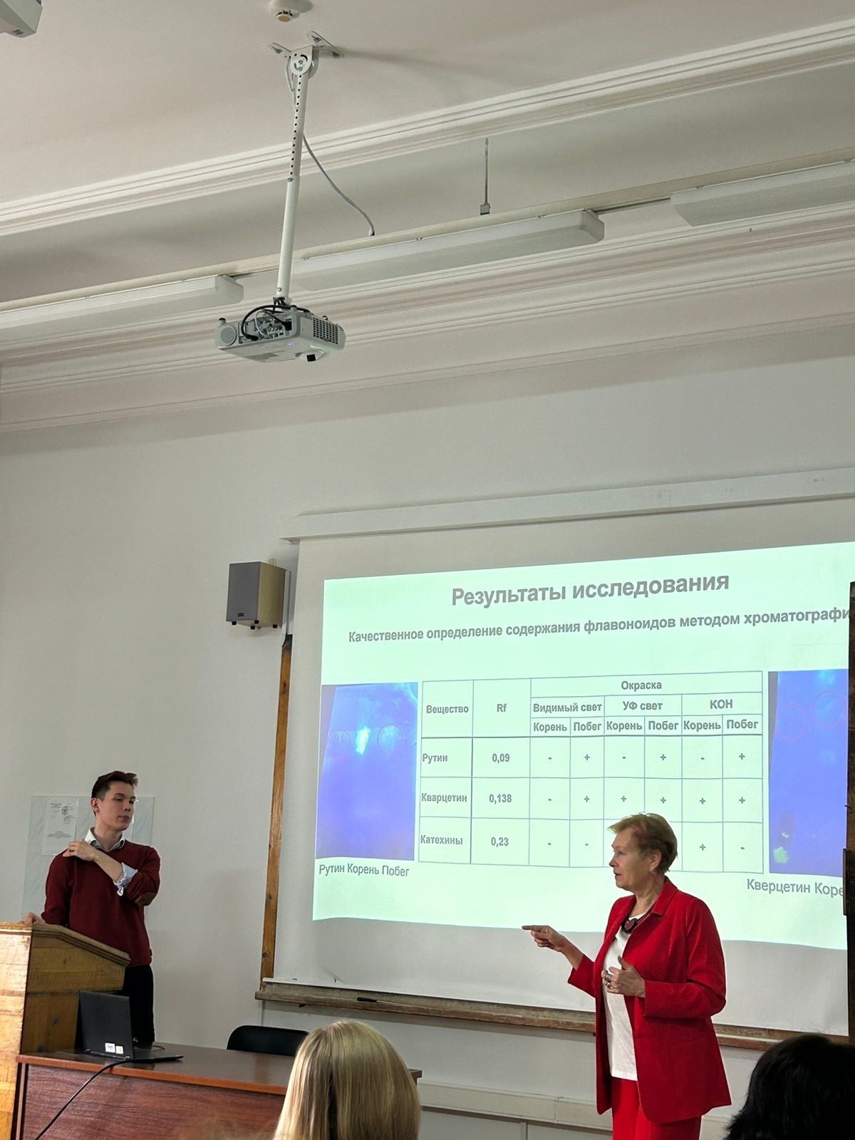 ���� ����� �� ������� �������� � ���������� �������� � ������ �������� ������-��������������� ����������� ��������� ��� 2024