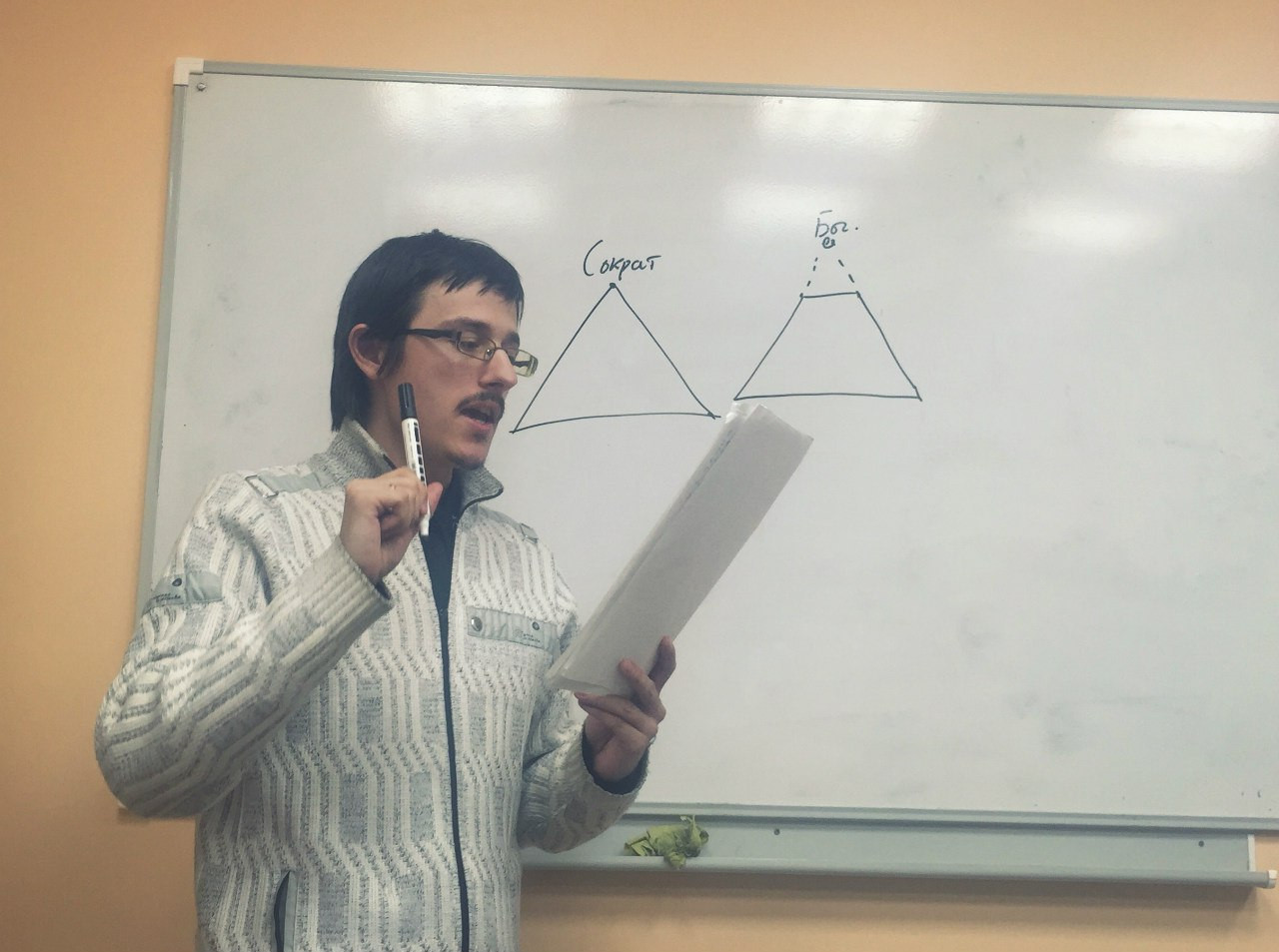 Руководство Руководство