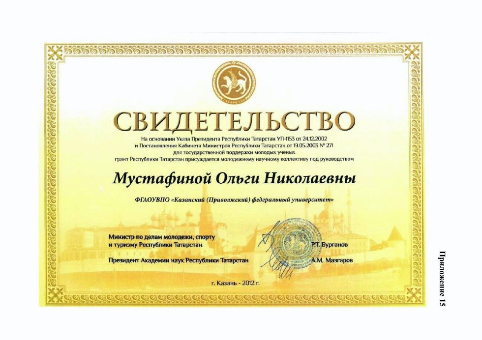 Научные проекты и гранты Научные проекты и гранты