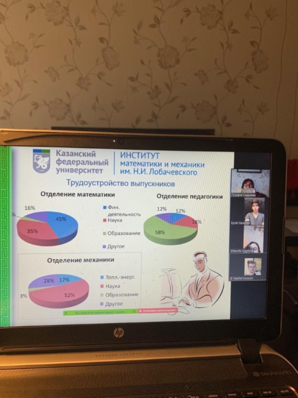 �������������� ��� ���������������� �������� �155