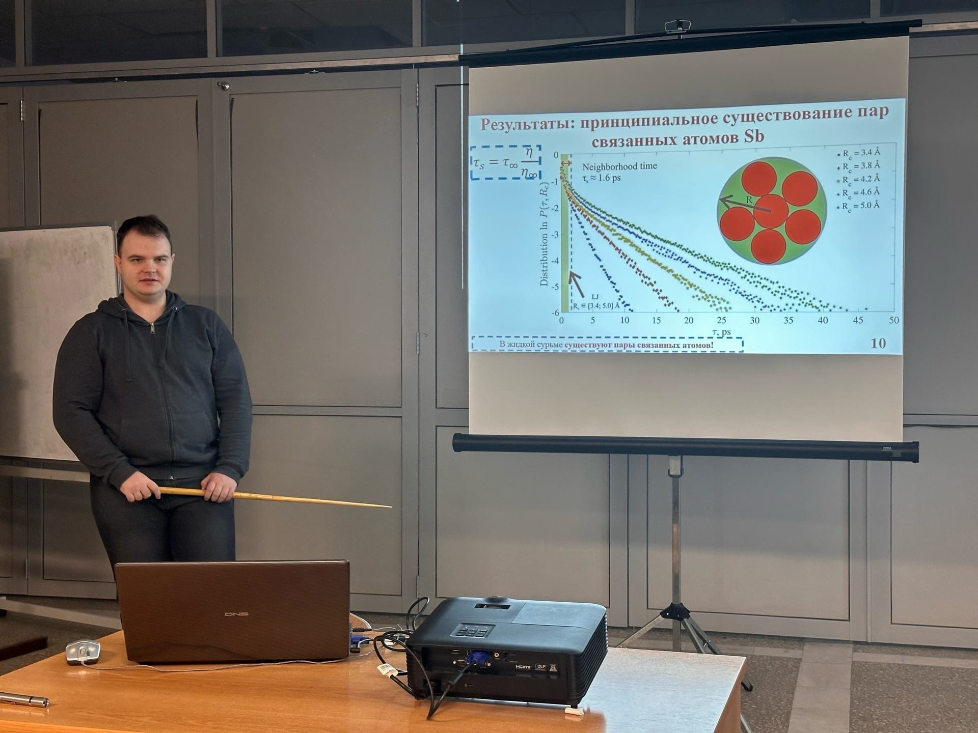 �������� ������� ����������� ������������-������������������ ������� �� 2023 ���. ������ 