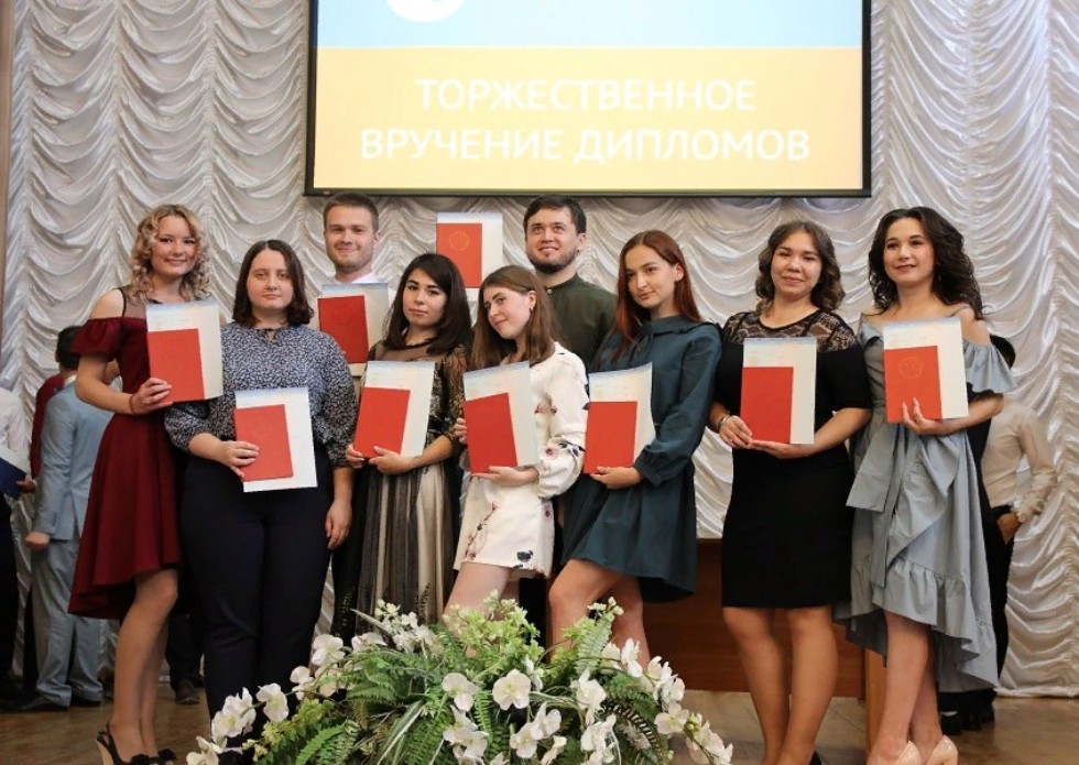 � ���������� ��������� ��� ���������� ������������� �������� �������� ����������� ������������ ����������