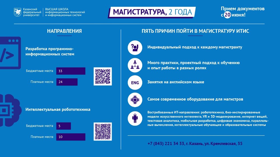 Бизнес аналитика вшэ магистратура. Магистр инфографика. Завершение приема документов магистратура. Наука магистратура инфографика.