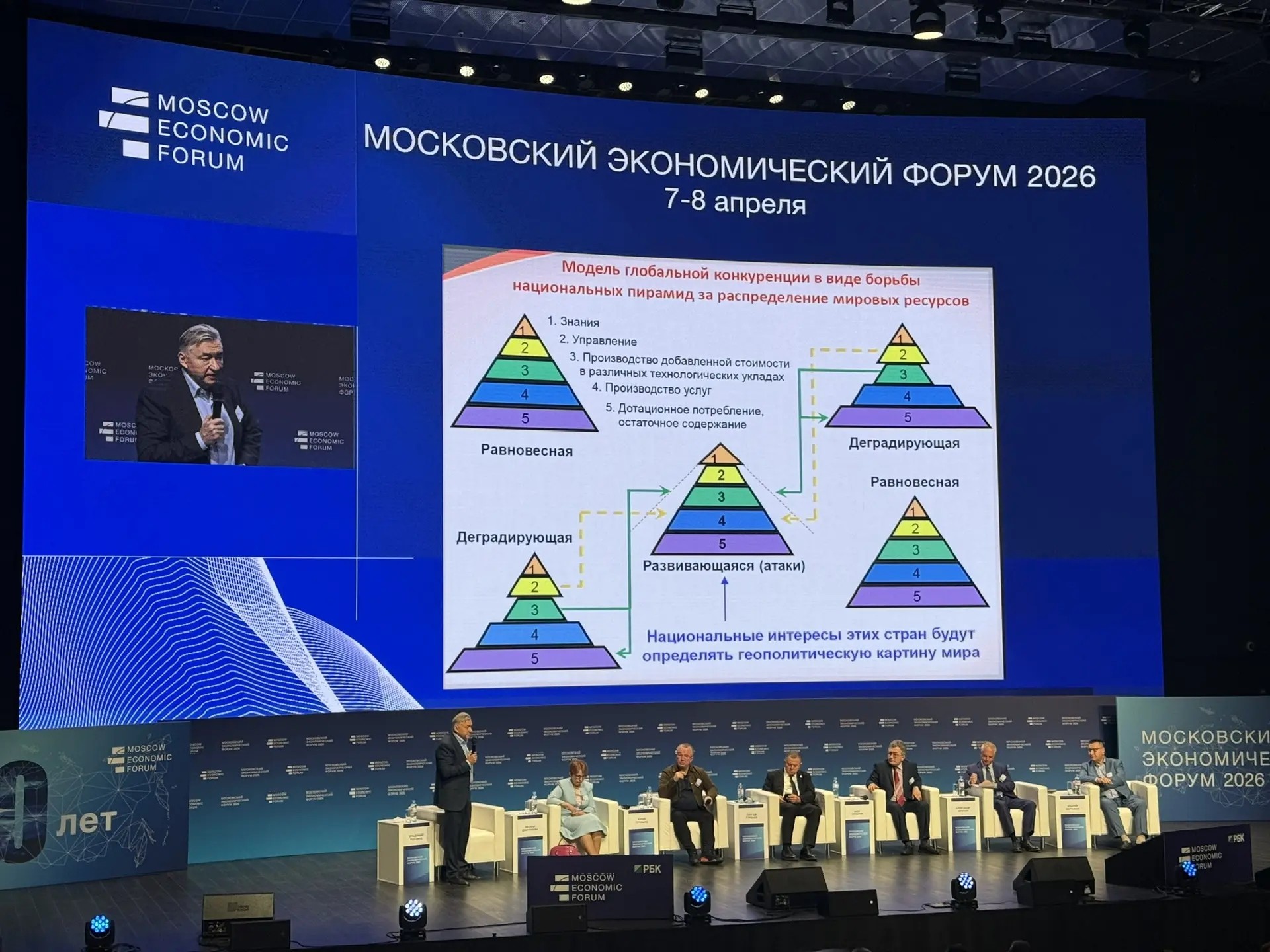 ��� '����������' ���������� � ��������