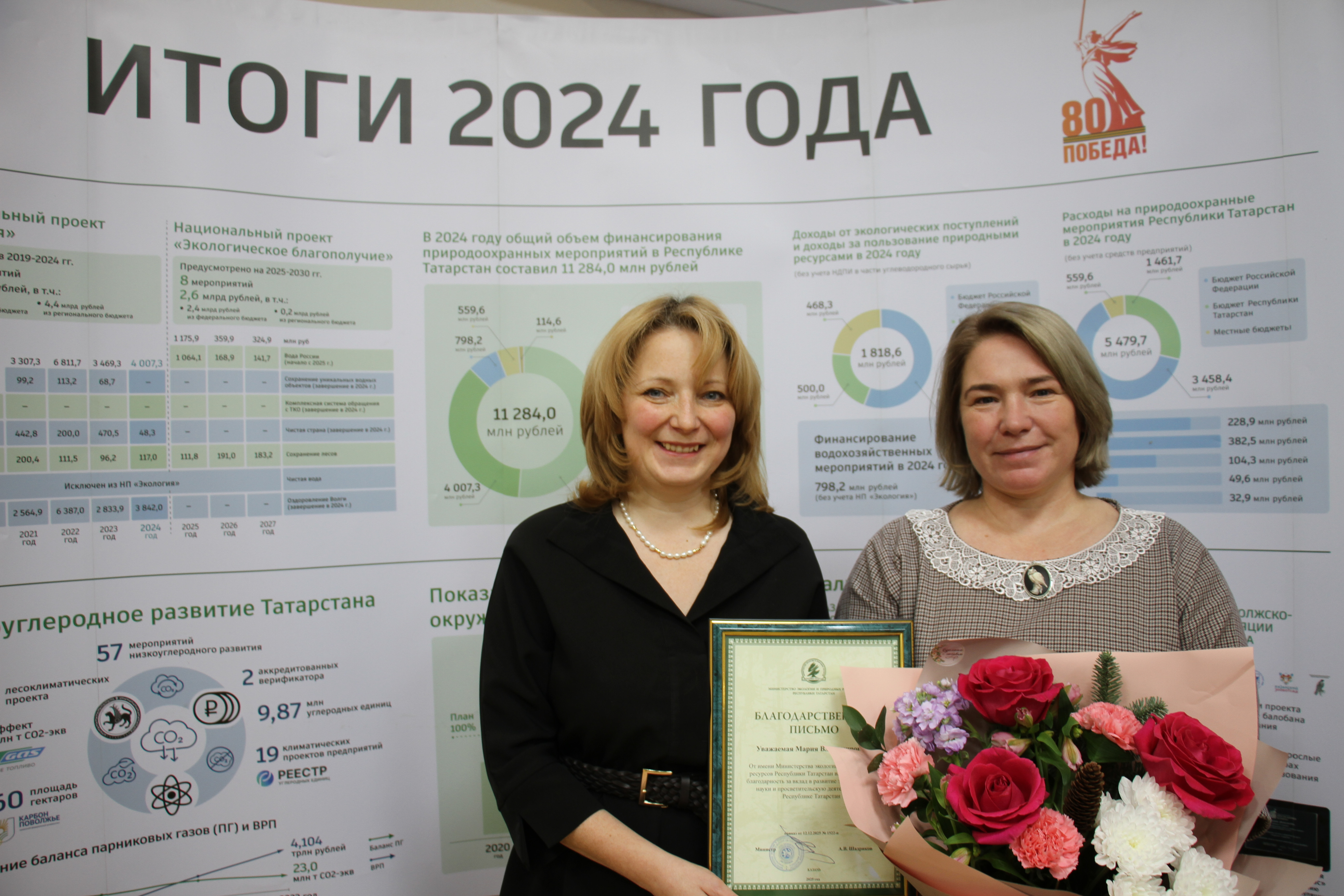 �������� ��������� ���������������� ������� ������ �� �������� ������������� �������� � �������������� ������� ,����������� ��, ���������� �������, ���������