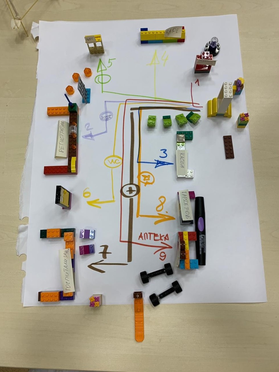 ��������� ������������