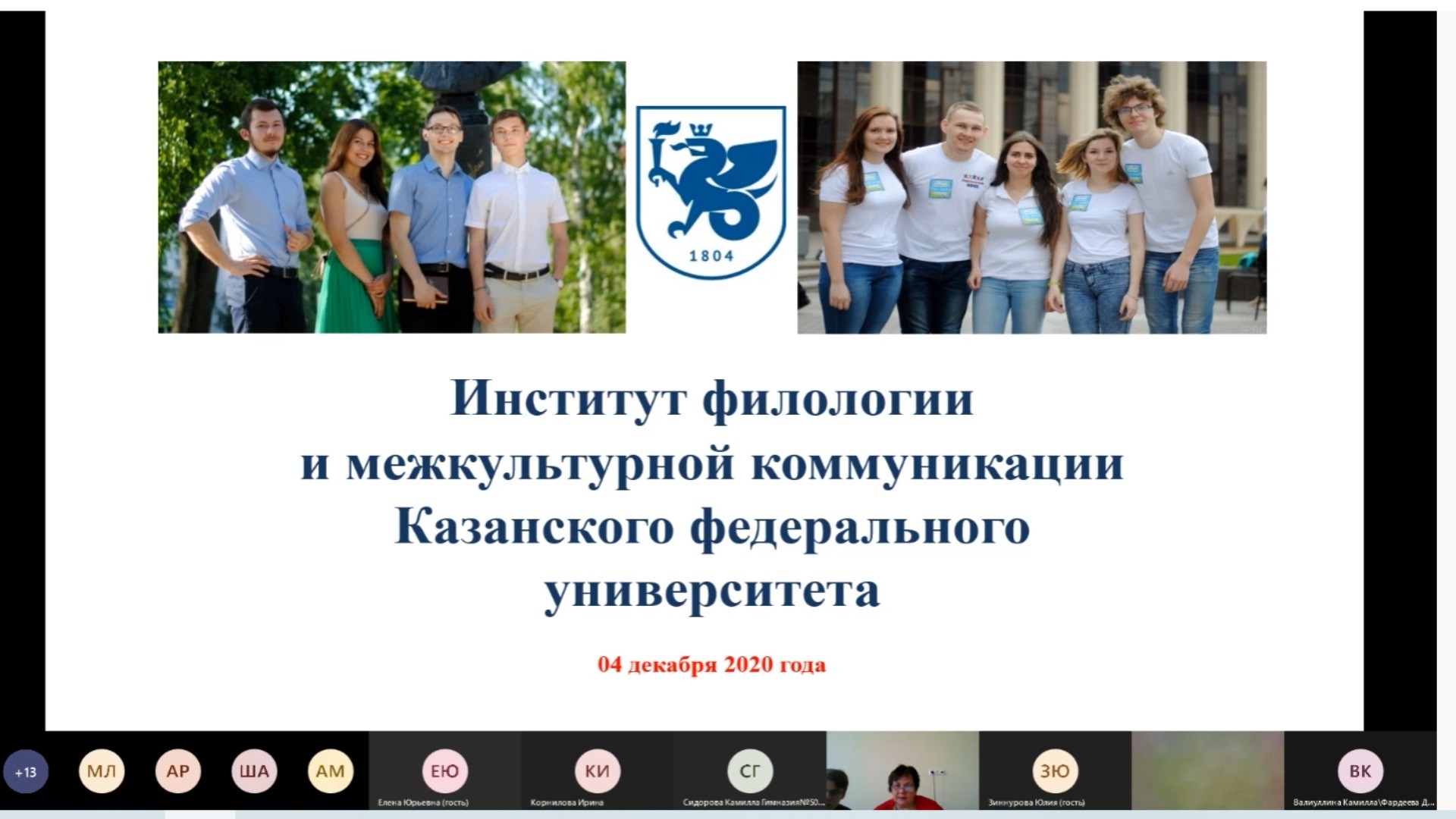 ������� �����: ���������� ���� �������� ������������ ���������� ������� ������������ ����