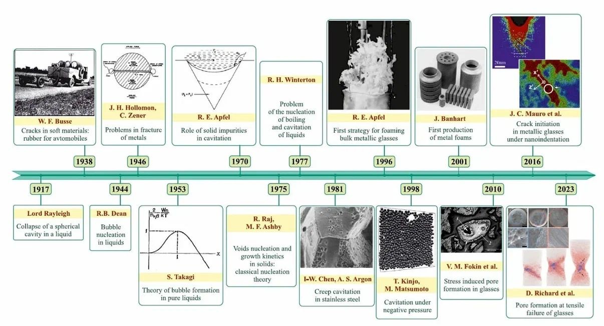 В ТАСС опубликована новостная заметка о полученных нами научных результатах. В ТАСС опубликована новостная заметка о полученных нами научных результатах.