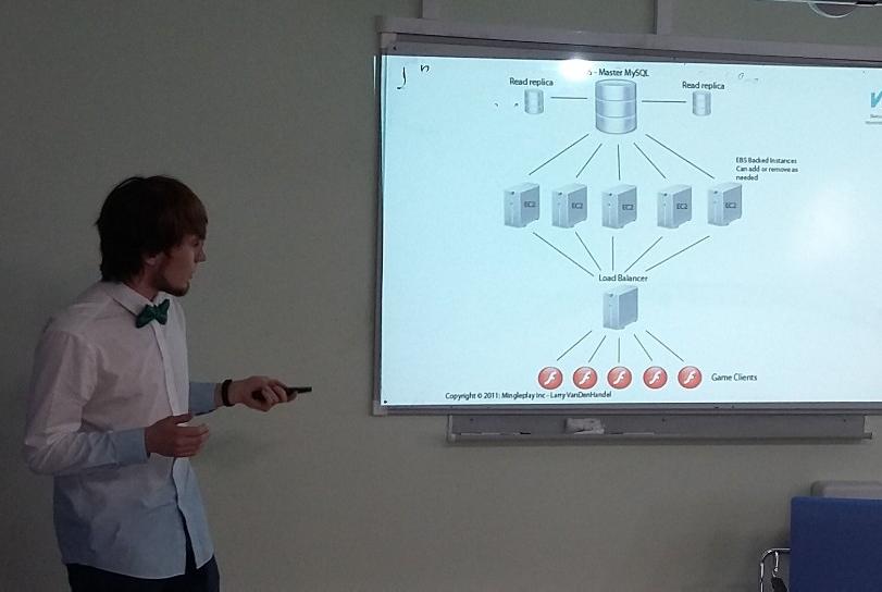 ���������� ���� � ����� IT