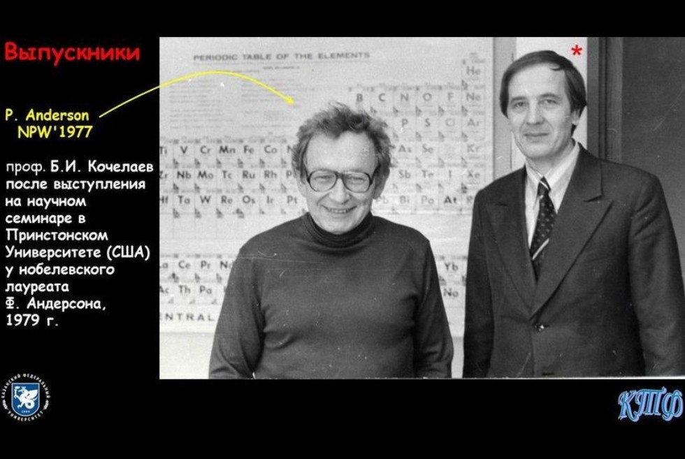 Выпускники кафедры Выпускники кафедры