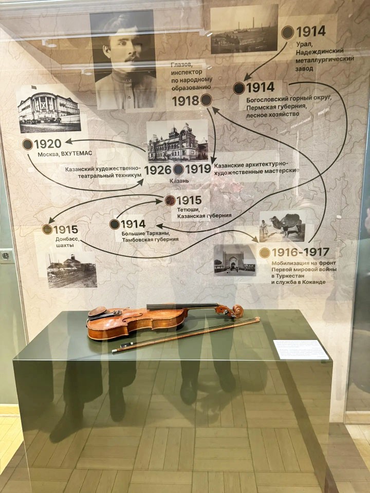 ���� �������: �������� ���������������� ��������� ,����� ��������� ���