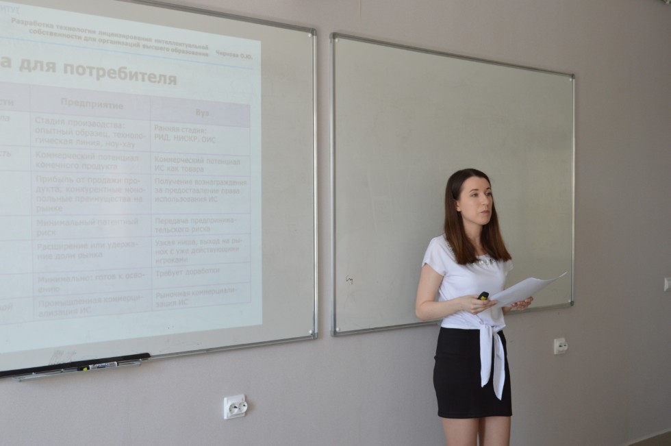 ������ ��������� ���������������� ����� �� ������������ ������������ ���������� ���������,����������� ������; ������������ ����������� ������, ���������� ���������������� �������������, ���������� ���������� � ������������, �������������� ������� � ����������