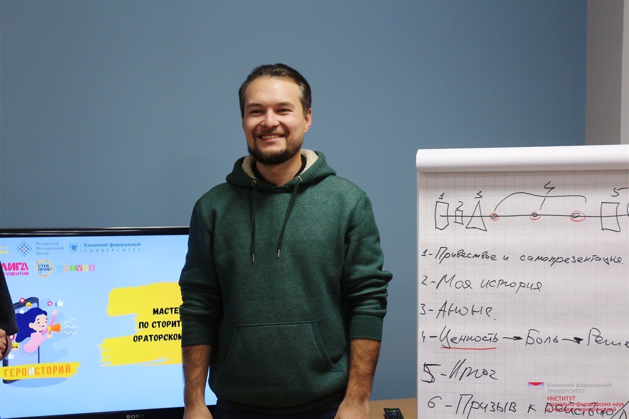 На финишной прямой Чемпионата КФУ по сторителлингу На финишной прямой Чемпионата КФУ по сторителлингу