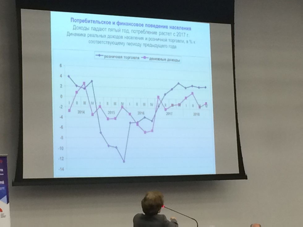 ��������� � ���������� ���� ? ����� � ������������� �������� � ���