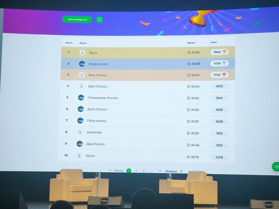 ��������� ������ � ������������� � ��������