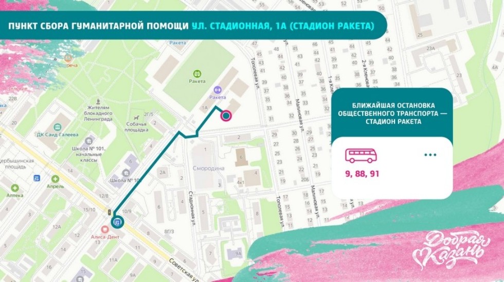 ���� ������������ ������