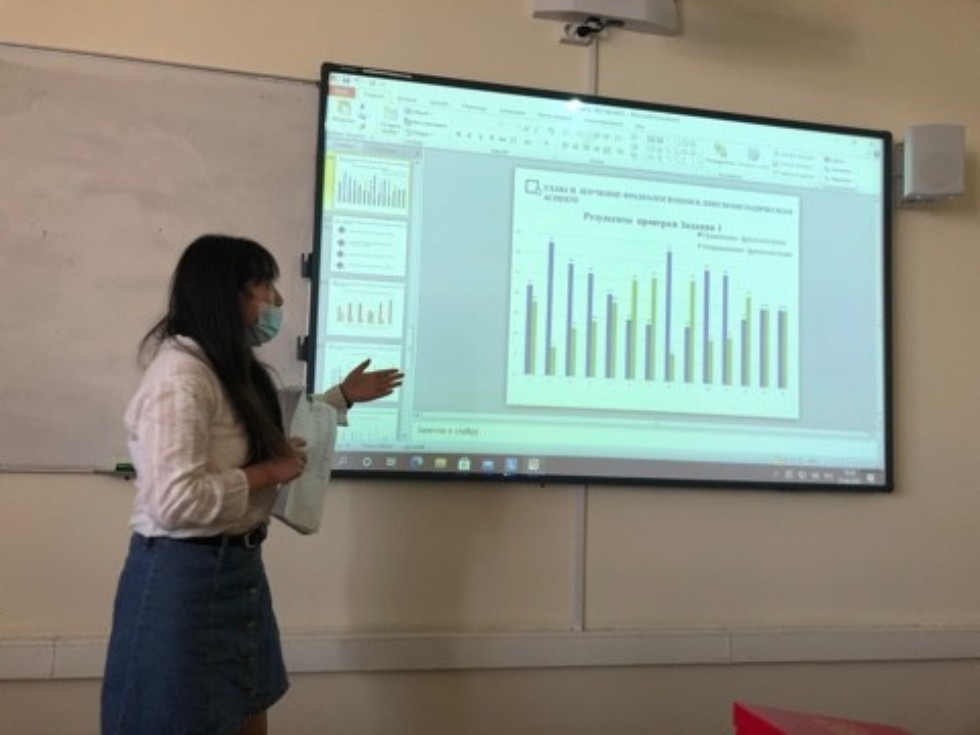 ������� ������������ ?  ���������� ������������ '������������ �������� ����� � ���������� � ������� � ������ �����' 2021