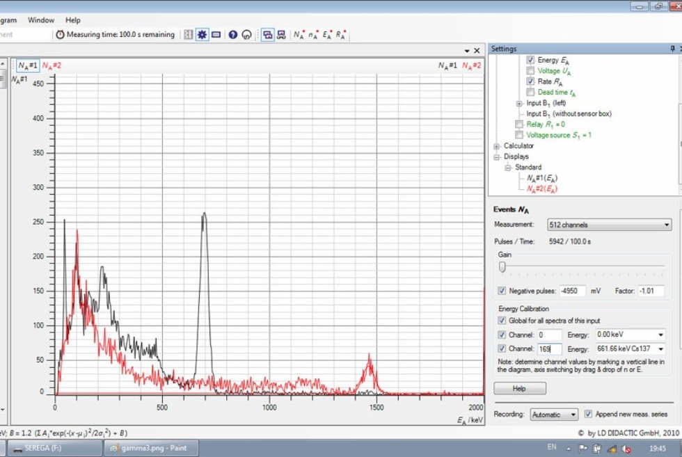 Nuclear Physics