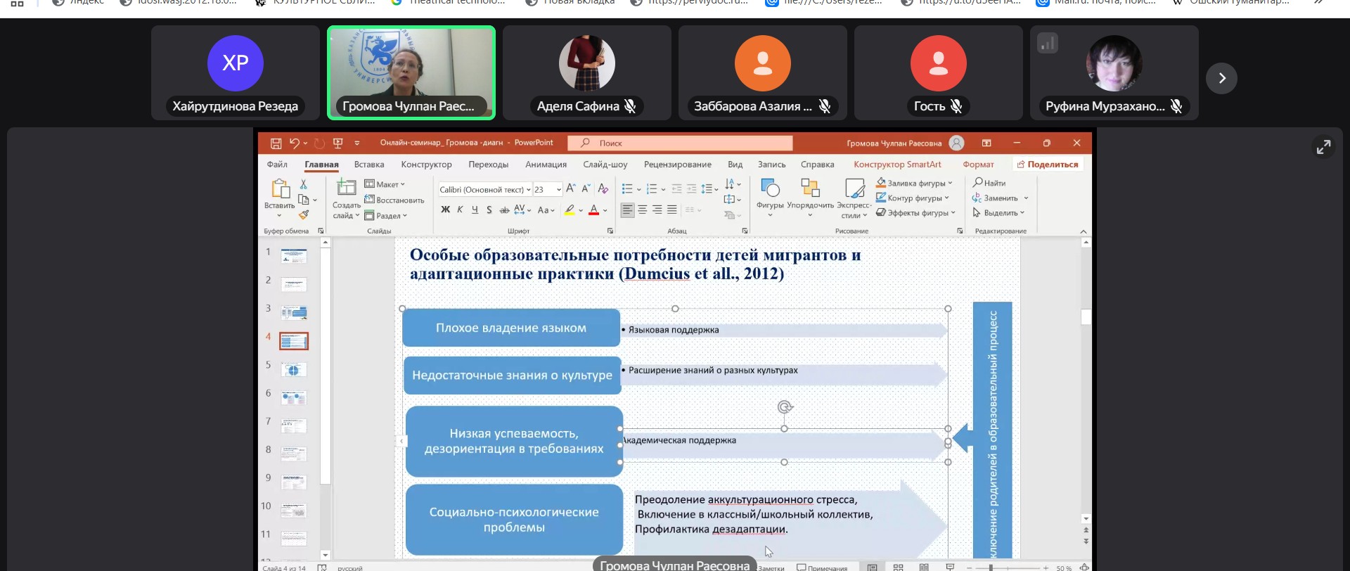   -         ( III) , ,  , - , , ,   , 