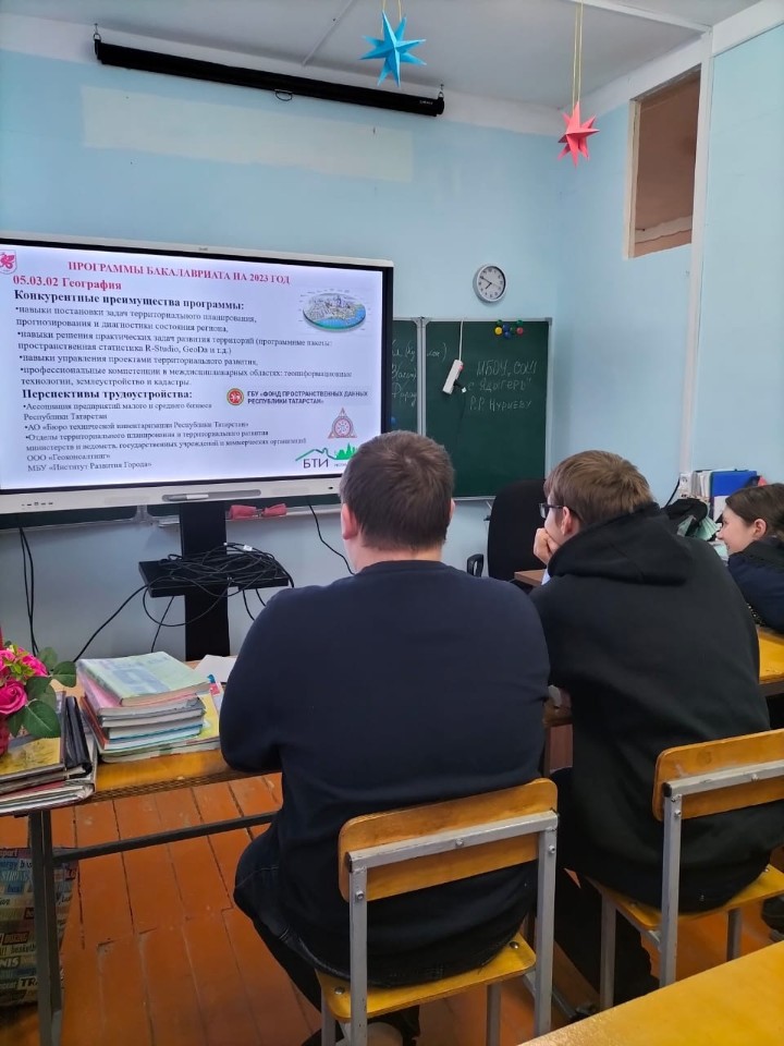 Профориентация в лицее №1 г. Оренбург и СОШ с. Ядыгерь Профориентация в лицее №1 г. Оренбург и СОШ с. Ядыгерь