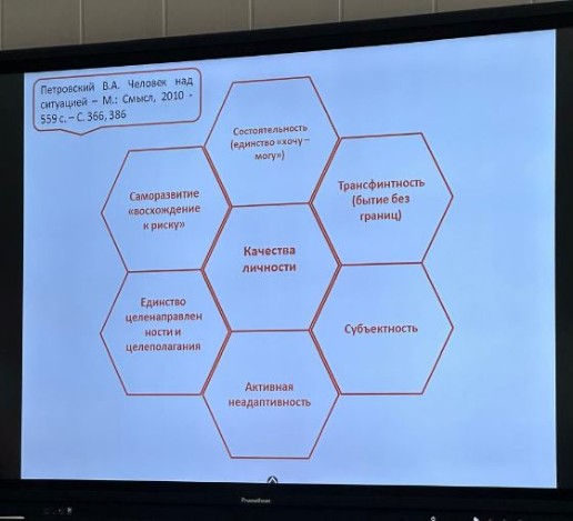 ��������� ������