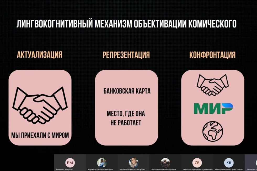 Очередное заседание СНК 'LinguaСКОП' Очередное заседание СНК 'LinguaСКОП'