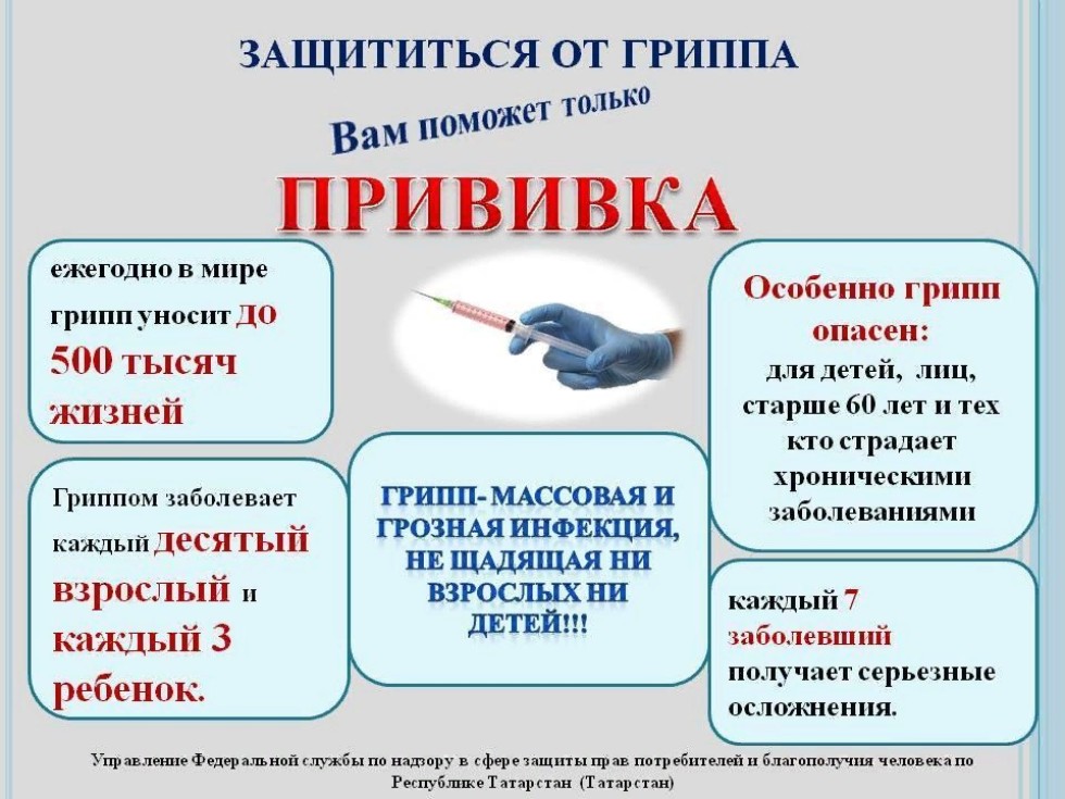 ����������� �������� ������ ������