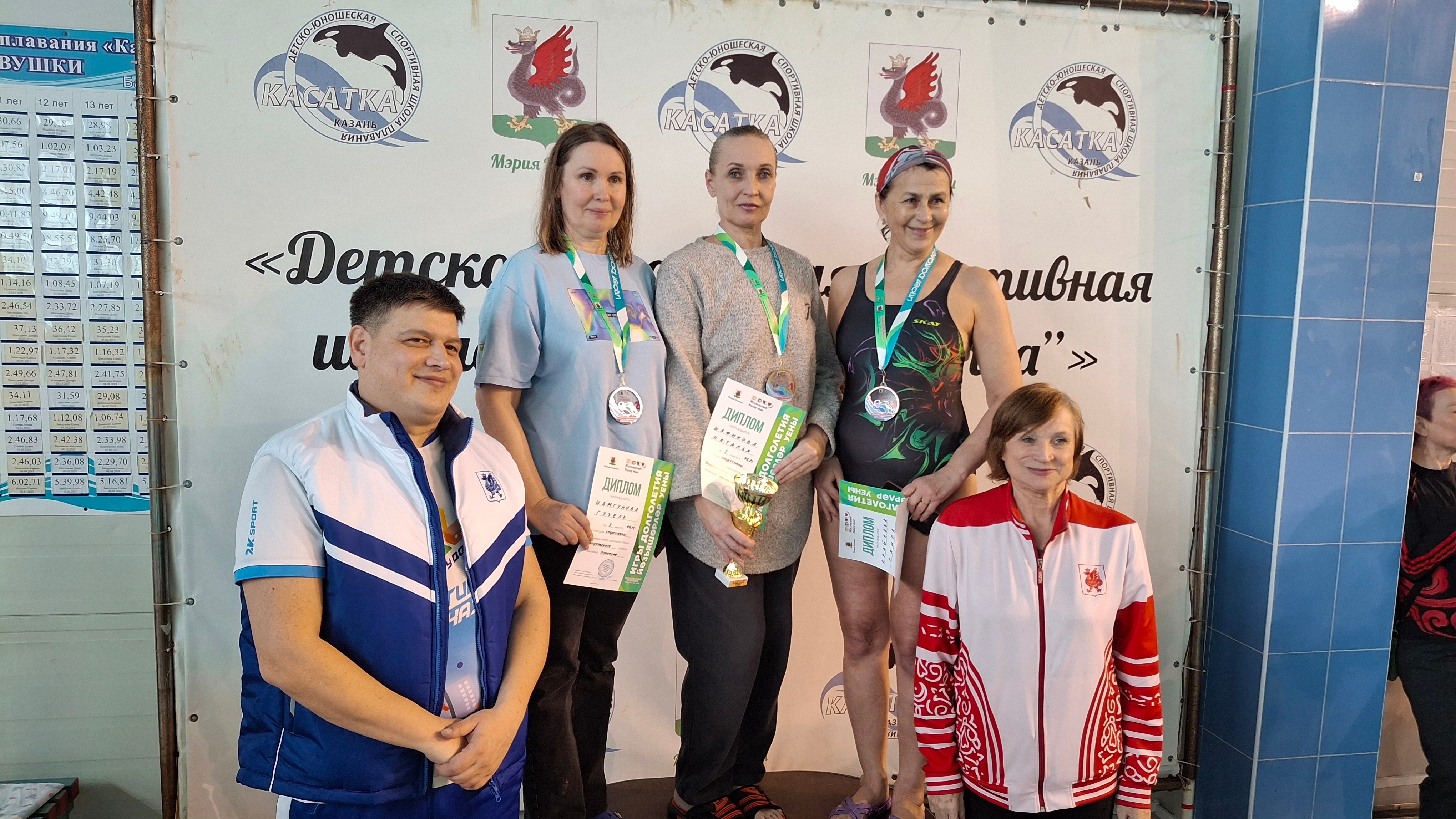 Ветераны КФУ приняли активное участие в соревнованиях по плаванию Ветераны КФУ приняли активное участие в соревнованиях по плаванию