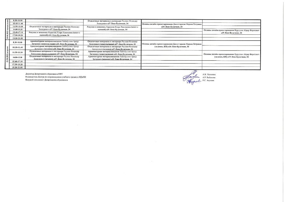 ��������������� ����������