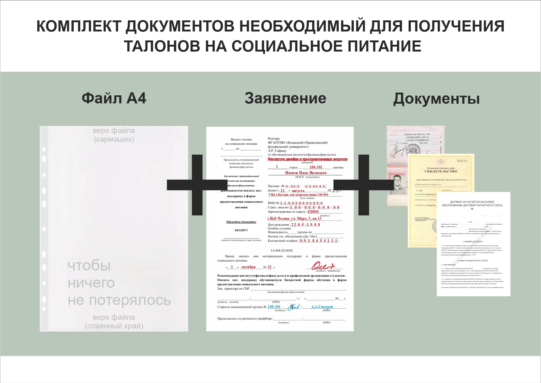 Материальная поддержка Материальная поддержка