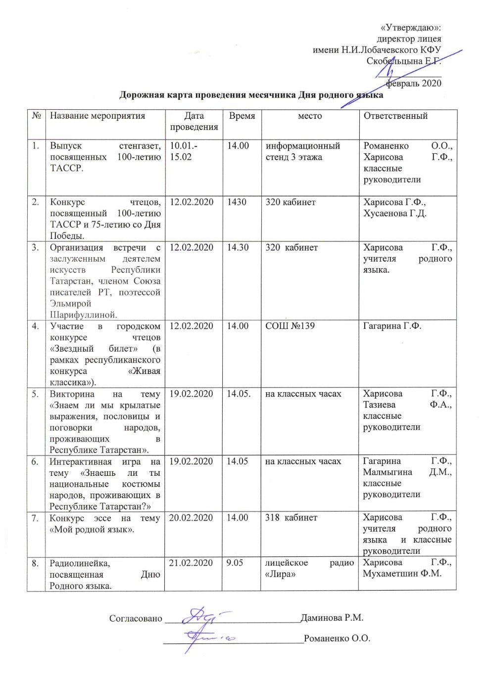 Дорожная карта проведения месячника родного языка