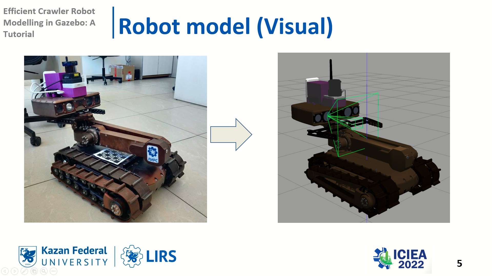 Сотрудница Лаборатории интеллектуальных робототехнических систем представила научный доклад на IX Международной конференции по промышленной инженерии и приложениям ,конференция, робототехника, ЛИРС, ИТИС, Gazebo