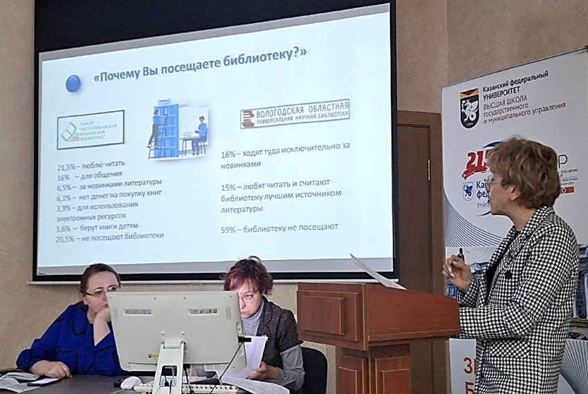 'Жизненные приоритеты молодых или как привлечь молодежь в библиотеку' 'Жизненные приоритеты молодых или как привлечь молодежь в библиотеку'