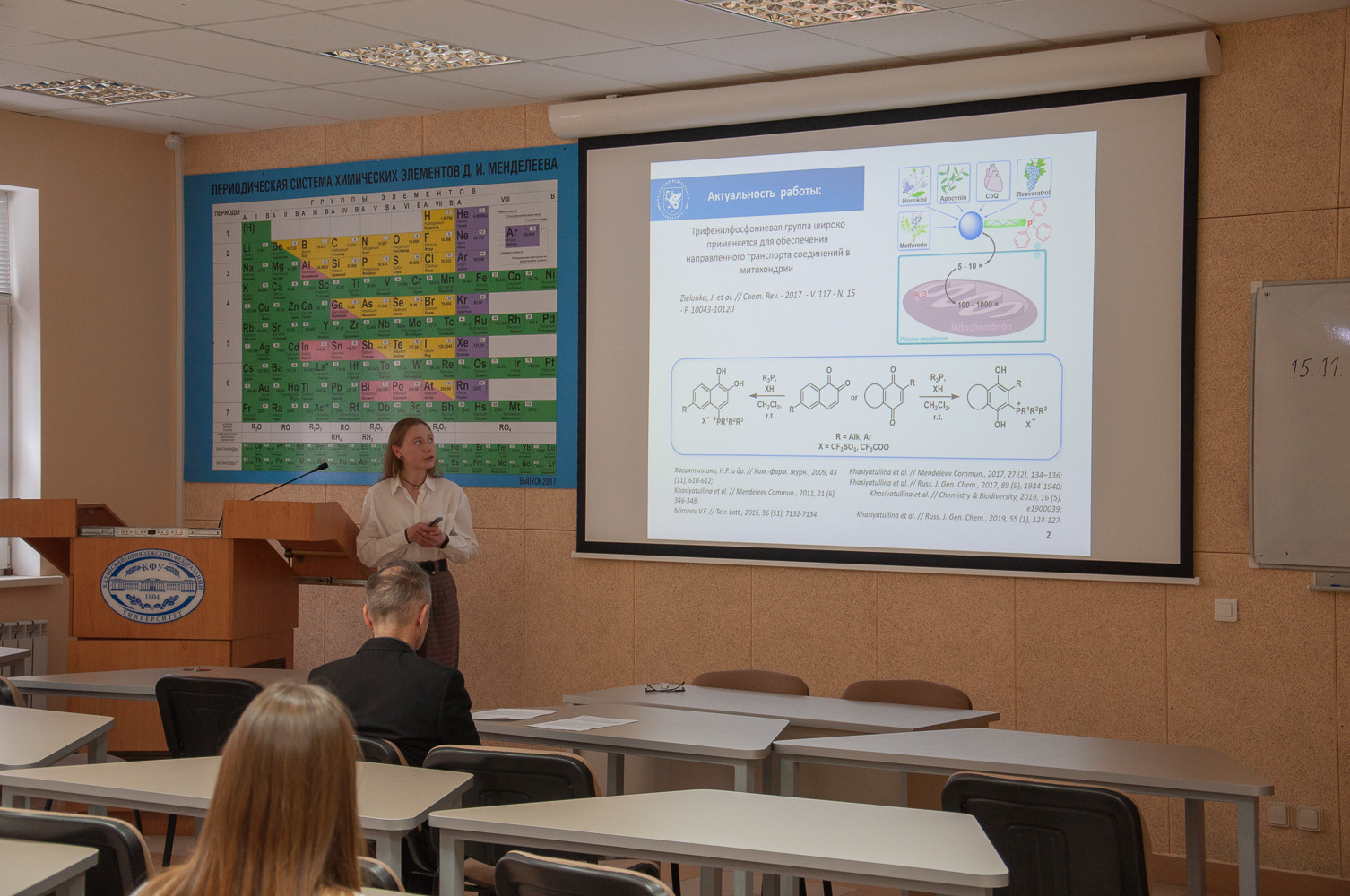 � ���������� ��������� ������ �������� ������� ����������� ����������� ���������� ������������ �� 2022 ���