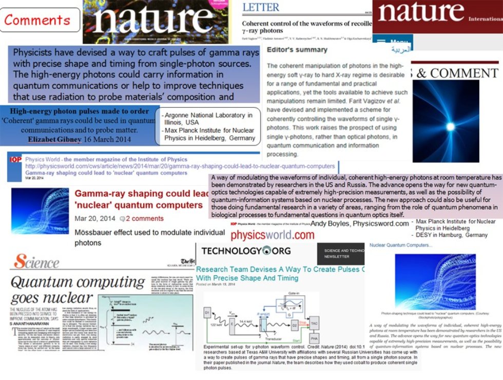 Resonance and interference gamma spectroscopy of advanced materials