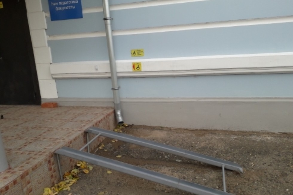 ������� ������������������ ������� ����������� � ��� � (���) ���������